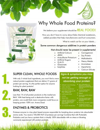 WHY WHOLE FOOD PROTEINS?